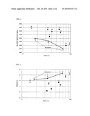 MIXED ALUMINUM HYDROXIDE POWDER diagram and image