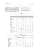 RUBBER COMPOSITION FOR INNER LINER AND TIRE HAVING INNER LINER INCLUDING THEREOF diagram and image