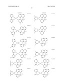 METAL COMPLEXES diagram and image