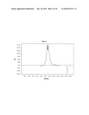 FARNESENE INTERPOLYMER diagram and image