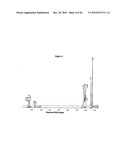 FARNESENE INTERPOLYMER diagram and image