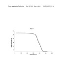 FARNESENE INTERPOLYMER diagram and image