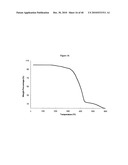 FARNESENE INTERPOLYMER diagram and image