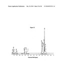 FARNESENE INTERPOLYMER diagram and image