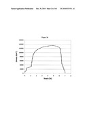 FARNESENE INTERPOLYMER diagram and image