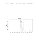 FARNESENE INTERPOLYMER diagram and image