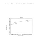 FARNESENE INTERPOLYMER diagram and image