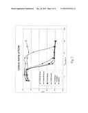 TRIPTOLIDE LACTONE RING DERIVATIVES AS IMMUNOMODULATORS AND ANTICANCER AGENTS diagram and image