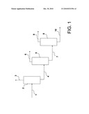 Epoxidation process diagram and image