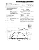 SEPARATION OF NATURAL OIL-DERIVED ALDEHYDES OR HYDROXY METHYL ESTERS USING PROCESS CHROMATOGRAPHY diagram and image