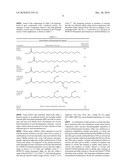 SEPARATION OF NATURAL OIL-DERIVED ALDEHYDES OR HYDROXY METHYL ESTERS USING PROCESS CHROMATOGRAPHY diagram and image