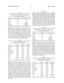 SEPARATION OF NATURAL OIL-DERIVED ALDEHYDES OR HYDROXY METHYL ESTERS USING PROCESS CHROMATOGRAPHY diagram and image