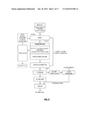 OIL RECOVERY AND SYNGAS PRODUCTION FROM BIOMASS-BASED PROCESSES diagram and image