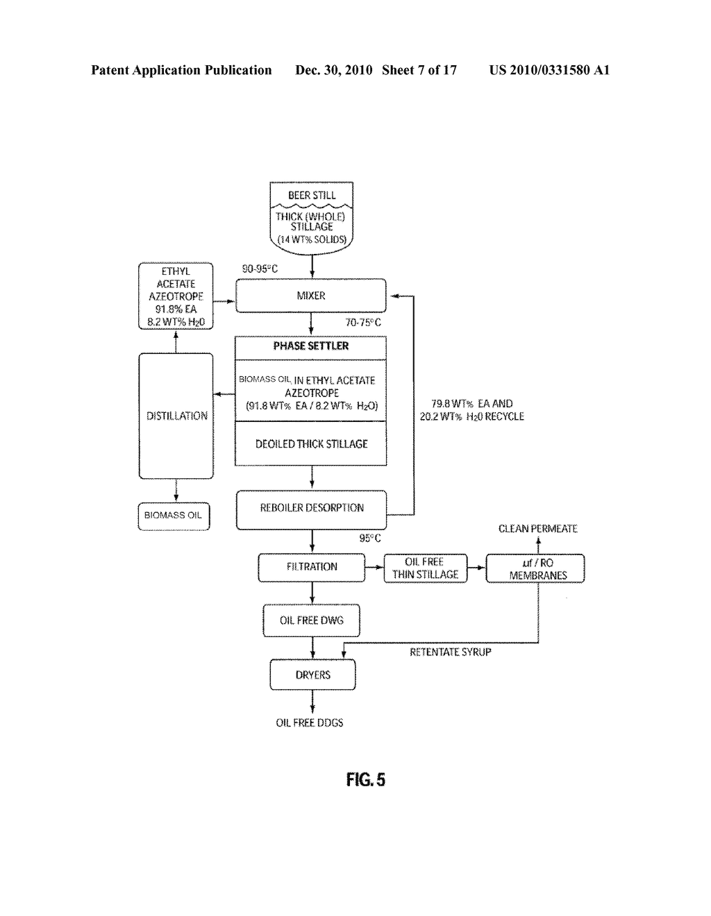 OIL RECOVERY AND SYNGAS PRODUCTION FROM BIOMASS-BASED PROCESSES - diagram, schematic, and image 08