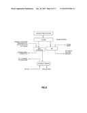 OIL RECOVERY AND SYNGAS PRODUCTION FROM BIOMASS-BASED PROCESSES diagram and image