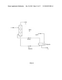 OIL RECOVERY AND SYNGAS PRODUCTION FROM BIOMASS-BASED PROCESSES diagram and image