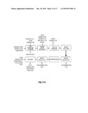 OIL RECOVERY AND SYNGAS PRODUCTION FROM BIOMASS-BASED PROCESSES diagram and image