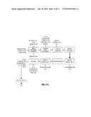 OIL RECOVERY AND SYNGAS PRODUCTION FROM BIOMASS-BASED PROCESSES diagram and image