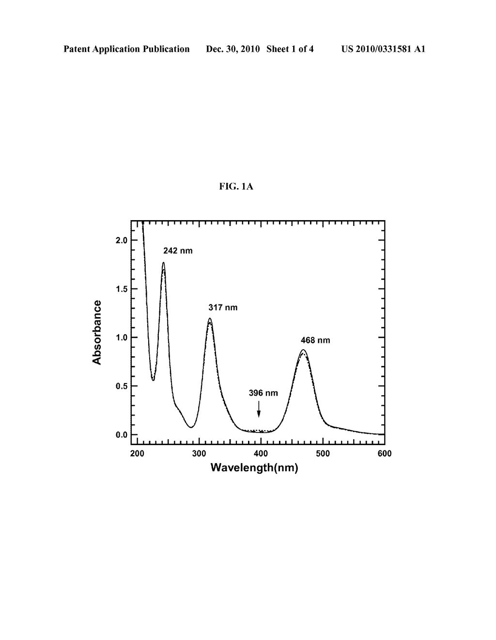 METHODS OF MAKING IMPROVED COBALT-MOLYBDENUM-SULFIDE CATALYST COMPOSITIONS FOR HIGHER ALCOHOL SYNTHESIS - diagram, schematic, and image 02