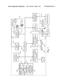 MACHINE, MANUFACTURE, AND PROCESS FOR ANALYZING THE RELATIONSHIP BETWEEN DISPOSABLE DIAPER WEAR WITH SLEEP AND/OR DEVELOPMENTAL INDICATORS diagram and image