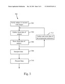 MACHINE, MANUFACTURE, AND PROCESS FOR ANALYZING THE RELATIONSHIP BETWEEN DISPOSABLE DIAPER WEAR WITH SLEEP AND/OR DEVELOPMENTAL INDICATORS diagram and image