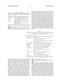 MACHINE, MANUFACTURE, AND PROCESS FOR ANALYZING THE RELATIONSHIP BETWEEN DISPOSABLE DIAPER WEAR WITH SLEEP AND/OR DEVELOPMENTAL INDICATORS diagram and image