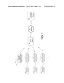 WIRELESS POLYSOMNOGRAPHY SYSTEM diagram and image