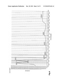 METHOD FOR THE CONTINUOUS NON-INVASIVE DETERMINATION OF THE CONCENTRATION OF BLOOD CONSTITUENTS diagram and image