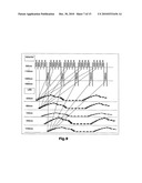 METHOD FOR THE CONTINUOUS NON-INVASIVE DETERMINATION OF THE CONCENTRATION OF BLOOD CONSTITUENTS diagram and image