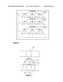 METHOD FOR THE CONTINUOUS NON-INVASIVE DETERMINATION OF THE CONCENTRATION OF BLOOD CONSTITUENTS diagram and image