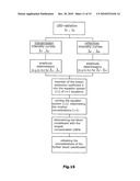 METHOD FOR THE CONTINUOUS NON-INVASIVE DETERMINATION OF THE CONCENTRATION OF BLOOD CONSTITUENTS diagram and image