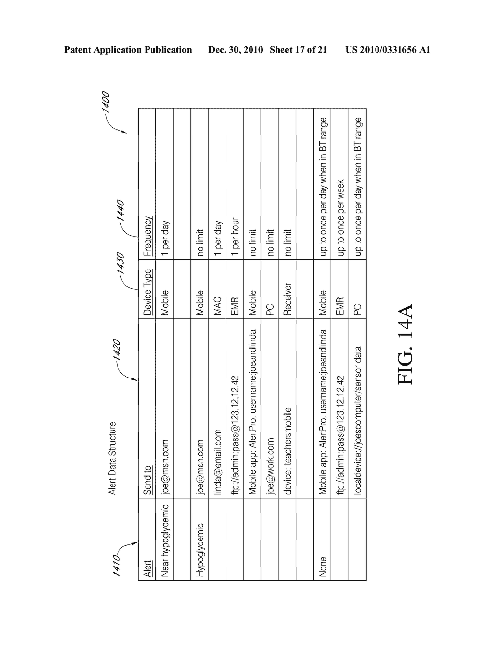 SYSTEMS AND METHODS FOR PROCESSING, TRANSMITTING AND DISPLAYING SENSOR DATA - diagram, schematic, and image 18