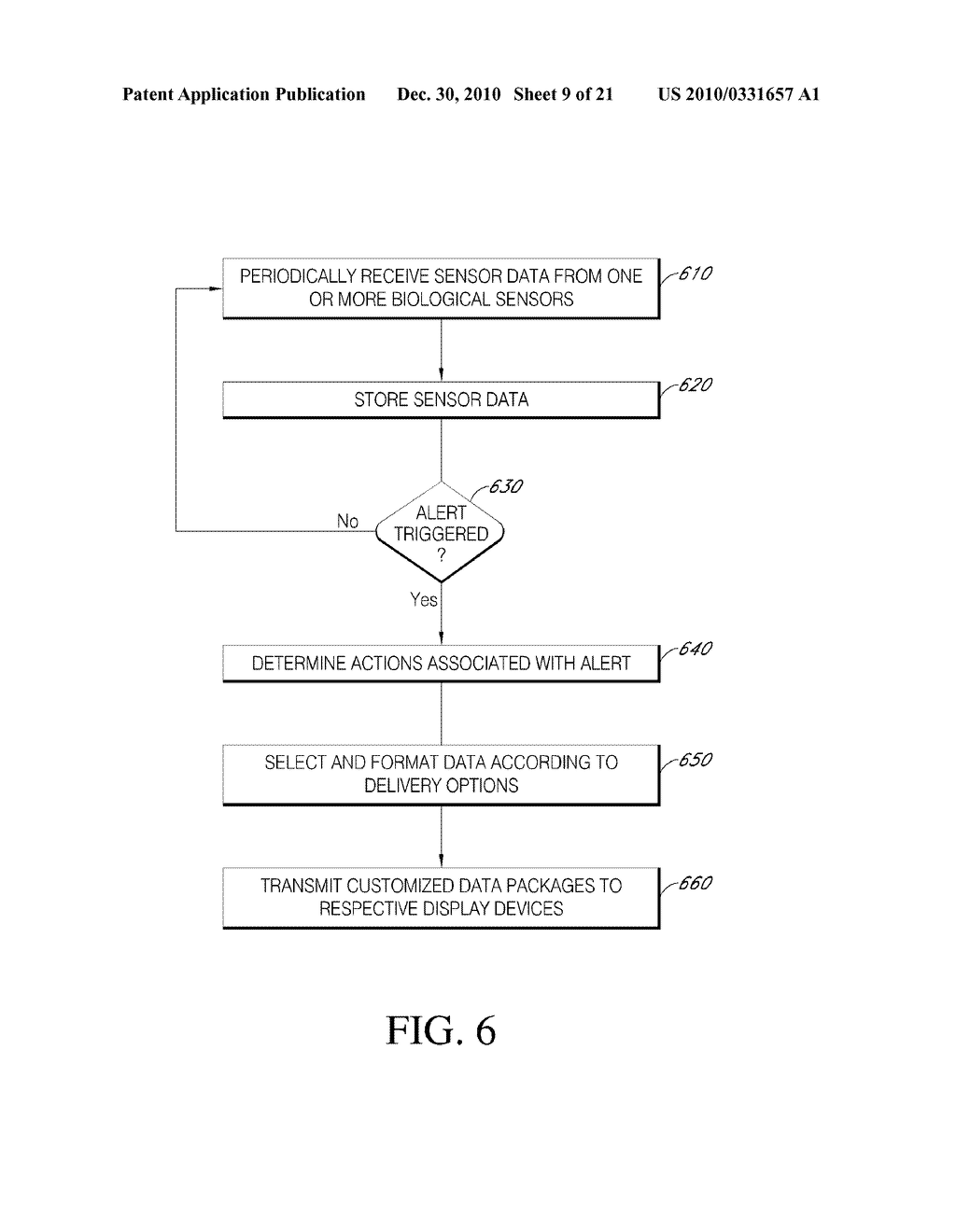 SYSTEMS AND METHODS FOR PROCESSING, TRANSMITTING AND DISPLAYING SENSOR DATA - diagram, schematic, and image 10