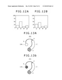 AURICLE-INSTALLED DEVICE AND BIO-SIGNAL MEASUREMENT APPARATUS diagram and image