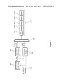 POST-BEAMFORMING COMPRESSION IN ULTRASOUND SYSTEMS diagram and image