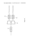 POST-BEAMFORMING COMPRESSION IN ULTRASOUND SYSTEMS diagram and image