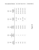 POST-BEAMFORMING COMPRESSION IN ULTRASOUND SYSTEMS diagram and image