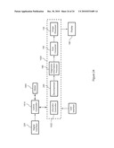 POST-BEAMFORMING COMPRESSION IN ULTRASOUND SYSTEMS diagram and image