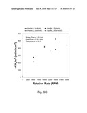 INTRACORPOREAL GAS EXCHANGE DEVICES, SYSTEMS AND METHODS diagram and image