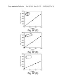 INTRACORPOREAL GAS EXCHANGE DEVICES, SYSTEMS AND METHODS diagram and image