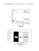 INTRACORPOREAL GAS EXCHANGE DEVICES, SYSTEMS AND METHODS diagram and image