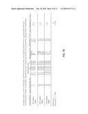 INTEGRATED DEVICES HAVING EXTRUDED ELECTRODE STRUCTURES AND METHODS OF USING SAME diagram and image