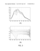 BIOPSY GUIDANCE BY IMAGE-BASED X-RAY GUIDANCE SYSTEM AND PHOTONIC NEEDLE diagram and image