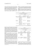 Drug Delivery System and Method of Treatment of Vascular Diseases Using Photodynamic Therapy diagram and image