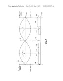 ULTRASONIC SURGICAL INSTRUMENTS diagram and image