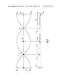 ULTRASONIC SURGICAL INSTRUMENTS diagram and image