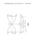 ULTRASONIC SURGICAL INSTRUMENTS diagram and image