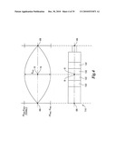 ULTRASONIC SURGICAL INSTRUMENTS diagram and image