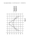 ULTRASONIC SURGICAL INSTRUMENTS diagram and image