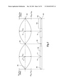 ULTRASONIC SURGICAL INSTRUMENTS diagram and image